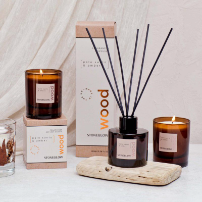 Customized Eco-Friendly Candle Packaging Boxes