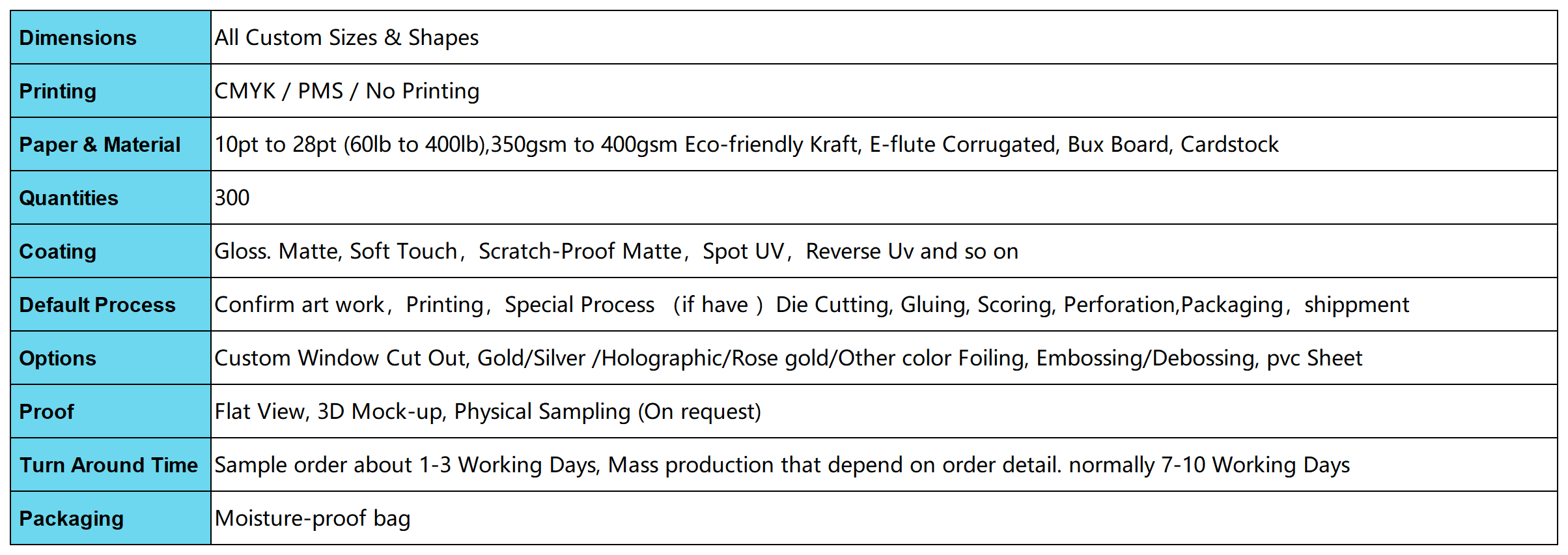 Durable Shipping Boxes Supplier | Custom Corrugated Packaging