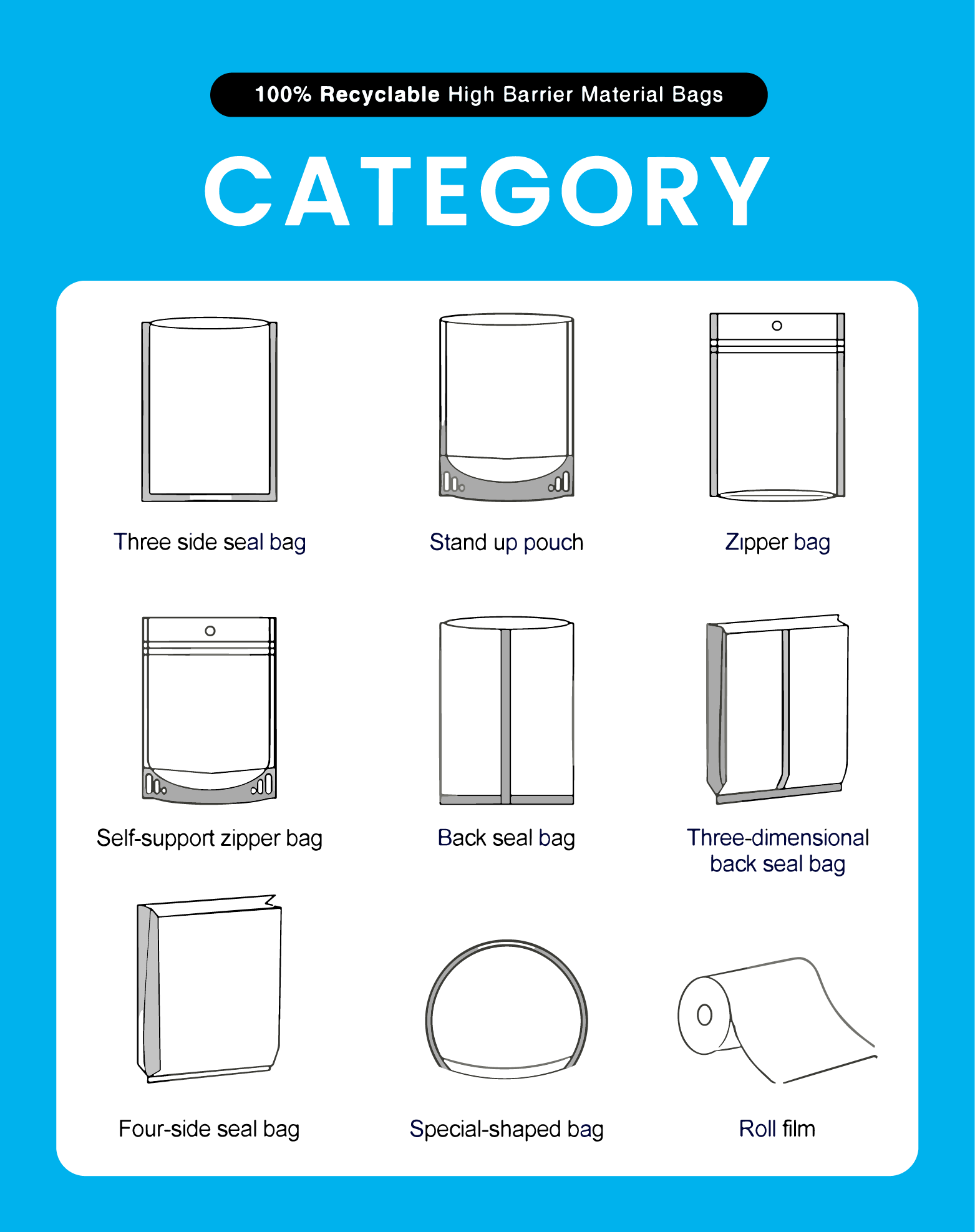 1Custom Stand-Up Pouch 1Custom Stand-Up Pouch