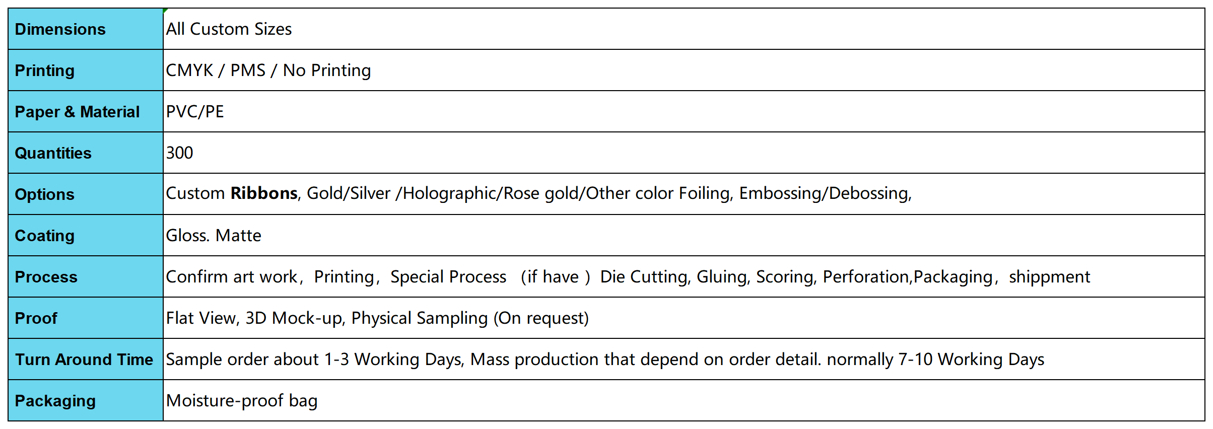 Custom Plastic Clear Display Product Box